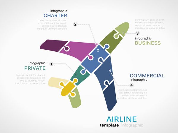 الگوی اینفوگرافیک مفهومی خطوط هوایی با هواپیما