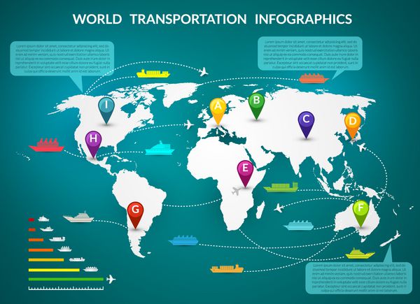 اینفوگرافی حمل و نقل جهان