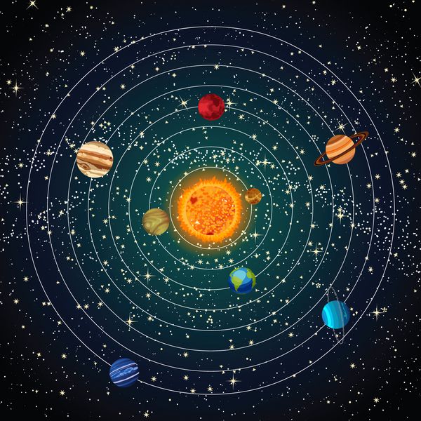 منظومه شمسی با خورشید سیارات و ستاره ها وکتور