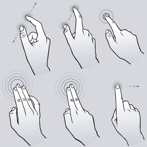 حرکات دست چند لمسی برای تلفن هوشمند تبلت و پد - مجموعه شش حرکتی