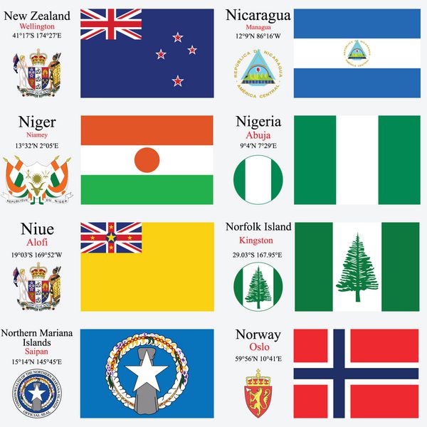 پرچم‌های جهان نیوزیلند نیکاراگوئه نیجر نیجریه نیوئه جزیره نورفولک جزایر شمالی ماریانا و نروژ با سرپنجه مختصات جغرافیایی و نشان وکتور هنری