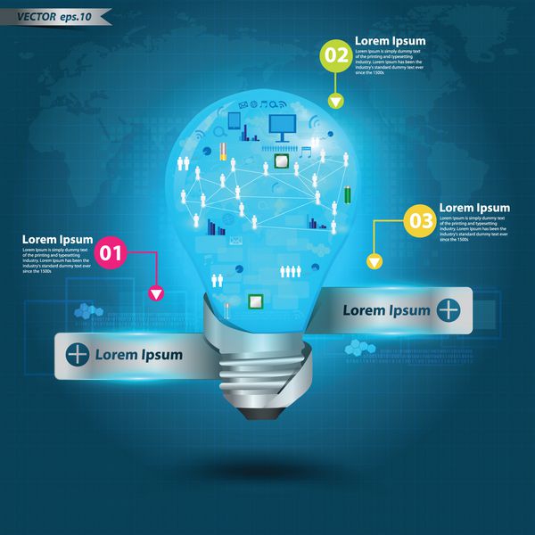 کسب و کار خلاقانه فناوری لامپ با ایده مفهوم نمودار فرآیند شبکه طراحی قالب مدرن وکتور