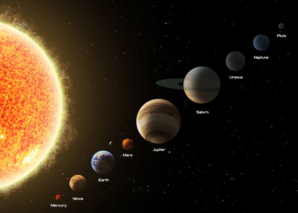 منظومه شمسی عناصر این تصویر ارائه شده توسط ناسا