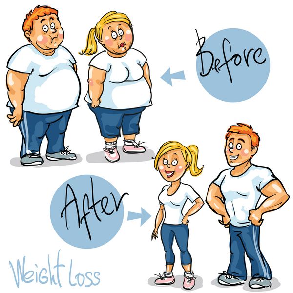 زن و مرد قبل و بعد از برنامه کاهش وزن و تمرین دست کشیده شخصیت های کارتونی خنده دار طرح جدا شده