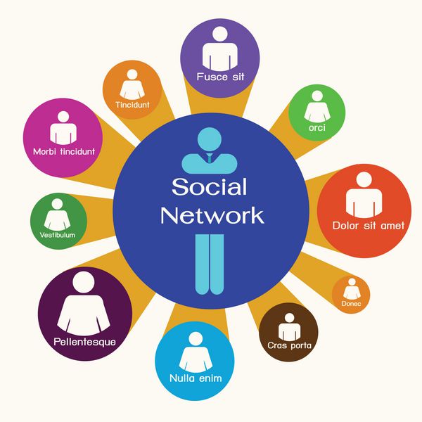 شبکه اجتماعی تیم تجاری اینفوگرافیک