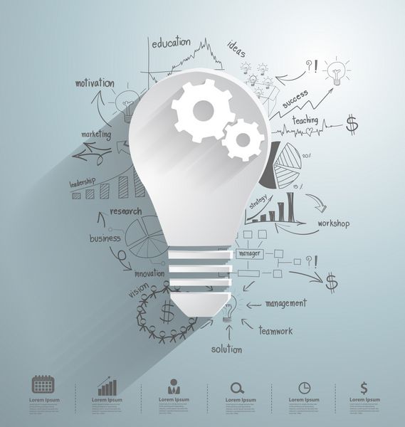 لامپ با طراحی ایده طرح استراتژی موفقیت کسب و کار