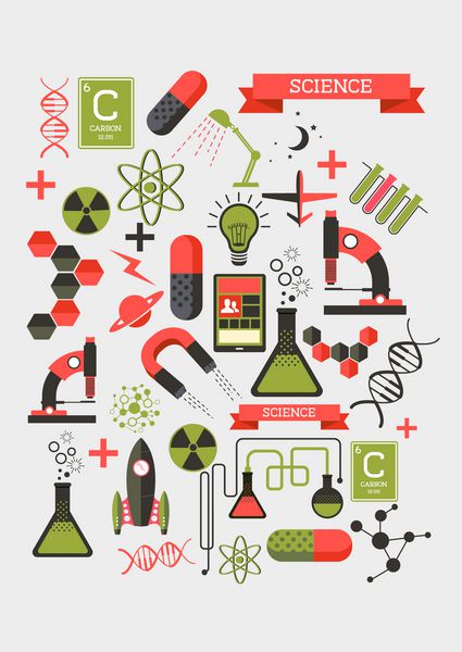 عناصر علم خلاق وکتور تخت خلاقانه با نمادهای مختلف علم و شیمی