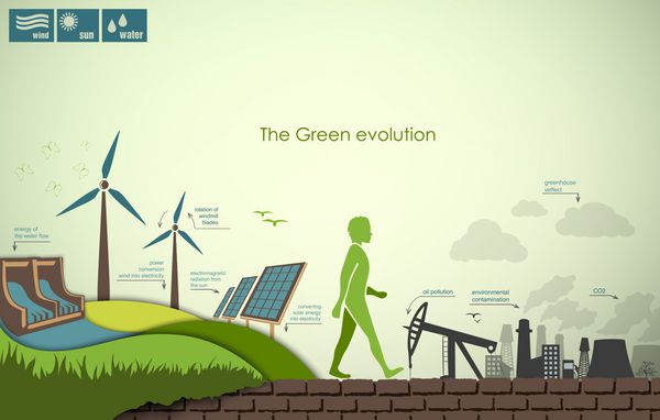 تکامل مفهوم سبز شدن اینفوگرافیک جهان