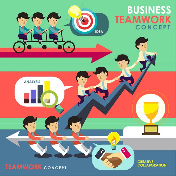 طراحی مسطح موضوع مفهوم کار تیمی کسب و کار