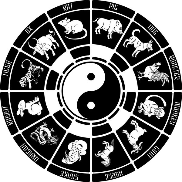 تصویر سیاه و سفید از همه نمادهای حیوانی در زودیاک چینی به ترتیب دور یک چرخ با نماد یین یانگ در مرکز
