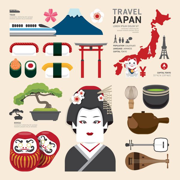طراحی نمادهای تخت ژاپن مفهوم سفر وکتور
