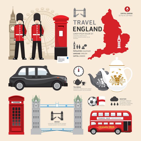 لندن پادشاهی متحده طراحی نمادهای تخت مفهوم سفر بردار