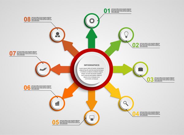 الگوی طراحی اینفوگرافی دایره انتزاعی