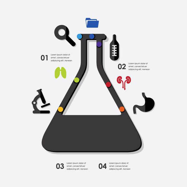 اینفوگرافی پزشکی