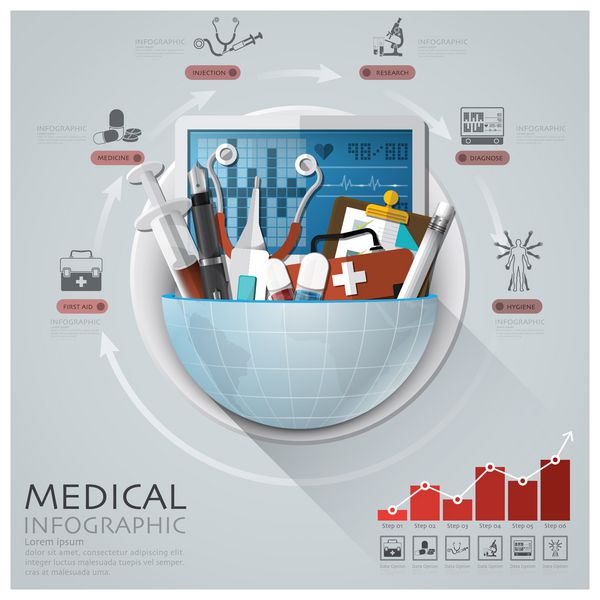 اینفوگرافیک پزشکی و سلامت جهانی با نمودار دایره ای گرد