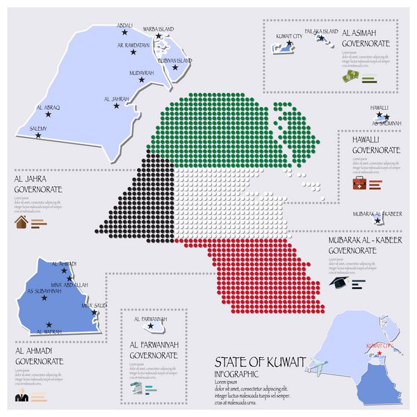 الگوی طراحی اینفوگرافیک نقشه نقطه و پرچم وضعیت کویت