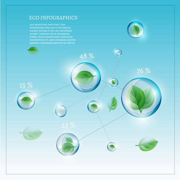 تصویر اینفوگرافیک های زیستی با برگ های سبز در حباب های شفاف مفهوم اکولوژی
