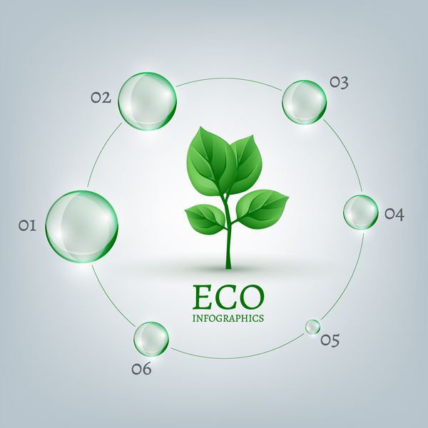 تصویر یک برگ سبز در یک حباب شفاف مفهوم اکولوژی