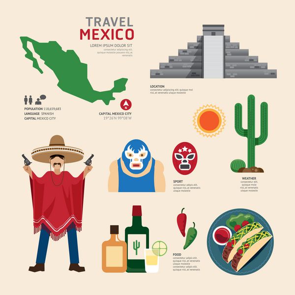 مفهوم سفر مکزیک نقطه عطف طراحی نمادهای مسطح وکتور