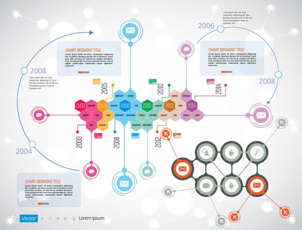 اینفوگرافیک تایم لاین قالب طراحی وکتور