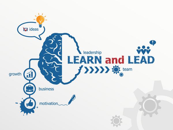 یادگیری و رهبری مفهوم و مغز نوشتن دستی یاد بگیرید و با نشانگر آبی هدایت کنید