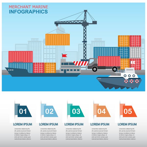 حمل و نقل دریایی و اینفوگرافیک لجستیک بندر و ظروف با بنر گزینه مرحله وجود دارد می تواند برای داده های تجاری طراحی وب قالب بروشور پس زمینه استفاده شود تصویر برداری