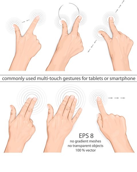 مجموعه وکتوری از حرکات چند لمسی رایج برای تبلت یا تلفن هوشمند