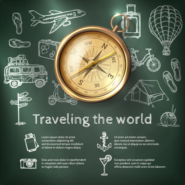 پوستر جهانگردی با قطب نما و وکتور عناصر گردشگری و تخته سیاه تعطیلات