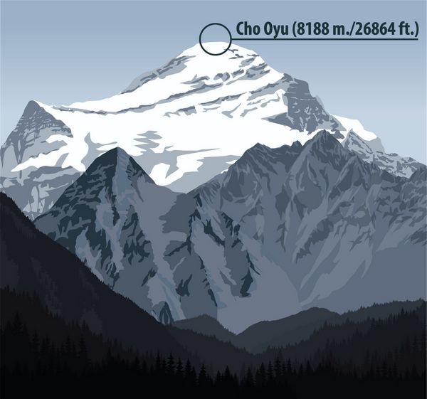 بردار کوه چو اویو ششمین کوه مرتفع جهان است هیمالیاها