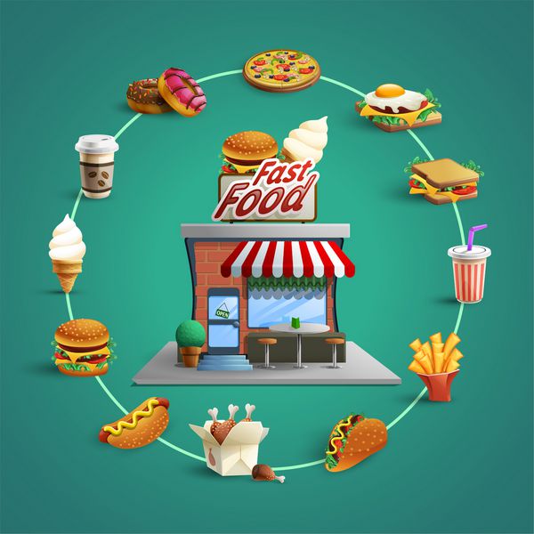 مفهوم رستوران فست فود با دایره‌ای دایره‌ای مسطح از همبرگر سرخ کرده و پس‌زمینه سگ وکتور انتزاعی