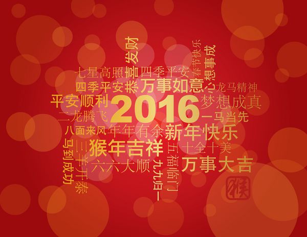 متن تبریک سال نو قمری چینی 2016 با آرزوی سلامتی خوشبختی و سعادت شادی در سال میمون در وکتور پس زمینه قرمز