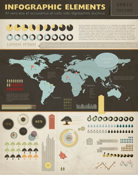 مجموعه عناصر اینفوگرافیک نقشه جهان و گرافیک اطلاعات
