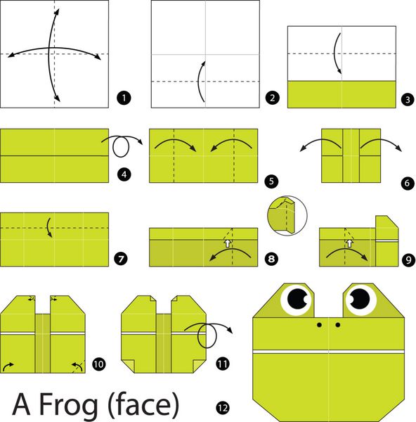 دستورالعمل گام به گام ساخت اوریگامی قورباغه f