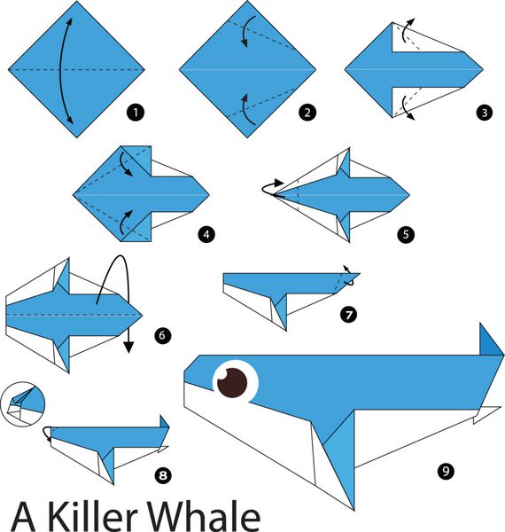 آموزش گام به گام ساخت اوریگامی نهنگ قاتل