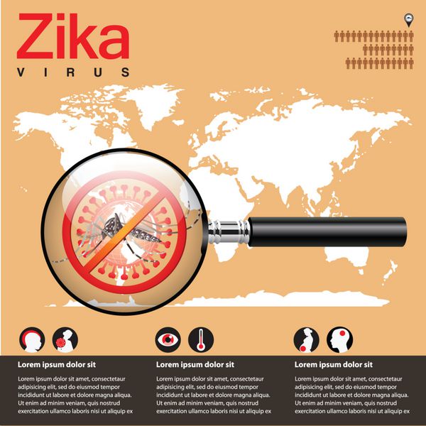 ویروس زیکا