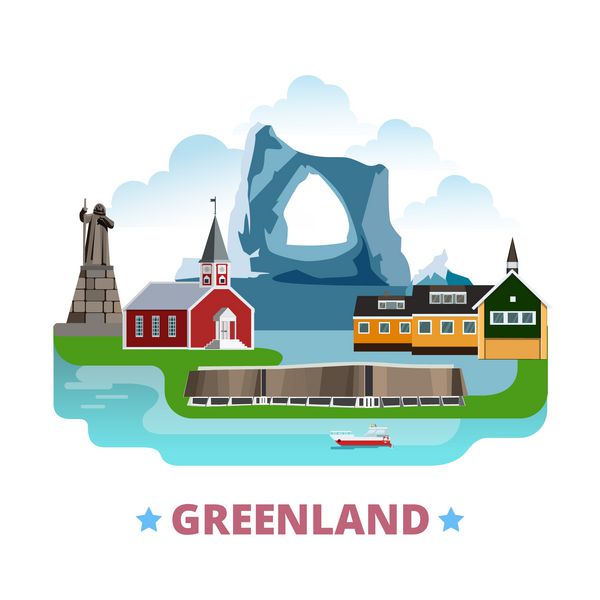وکتور وب قالب طرح کشور گرینلند به سبک کارتونی مسطح