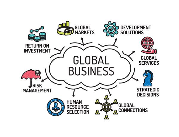 نمودار کسب و کار جهانی با کلمات کلیدی و نمادها طرح