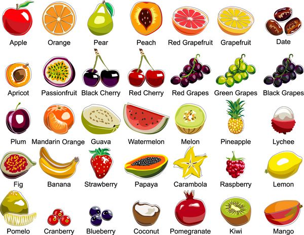 مجموعه ای از 35 آیکون میوه
