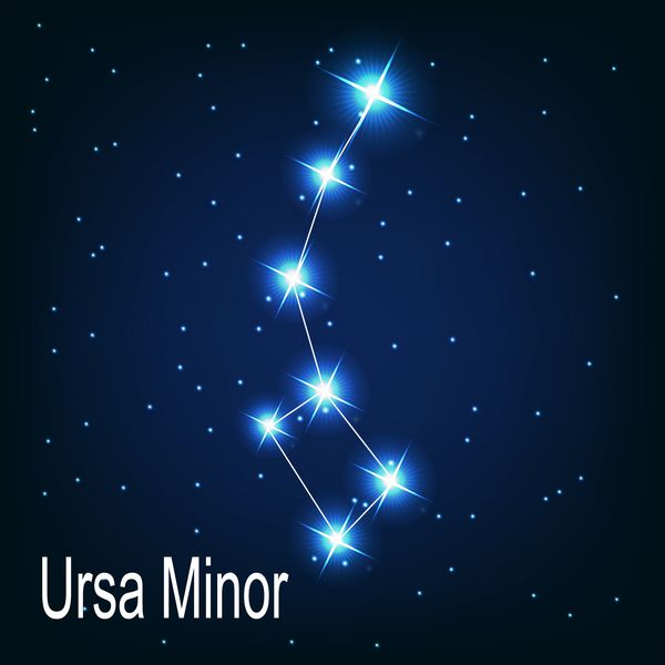 ستاره صغیر صورت فلکی ursa در آسمان شب بردار il
