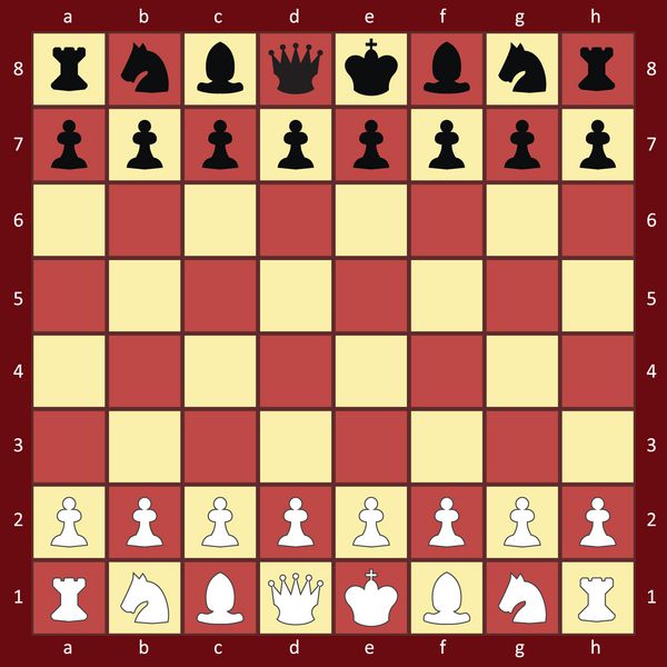 صفحه شطرنج افتتاحیه