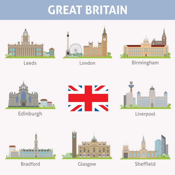 انگلستان نمادهای شهرها