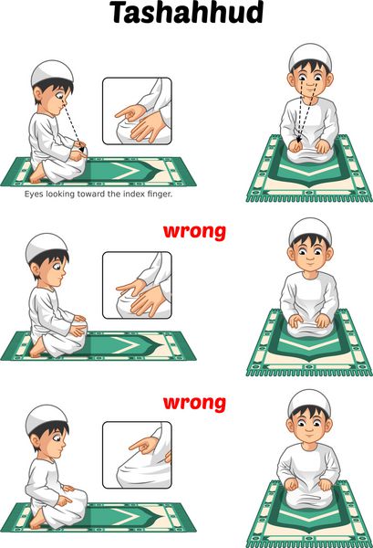 راهنمای وضعیت نماز مسلمان گام به گام اجرا توسط پسر نشسته و بلند کردن انگشت اشاره با وکتور موقعیت اشتباه