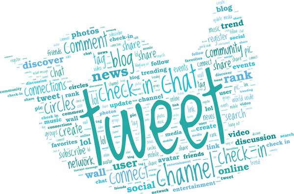 توییتر و مفهوم رسانه های اجتماعی - Word Cloud