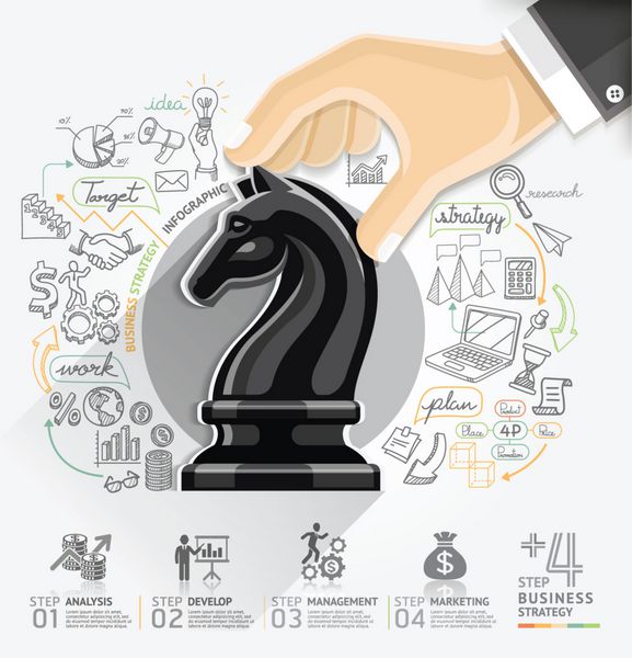 دست تجاری با گزینه اینفوگرافیک شطرنج