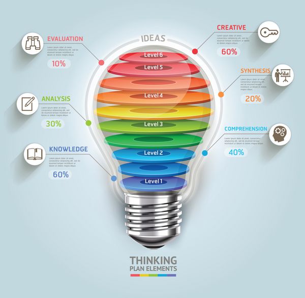 جدول زمانی تفکر کسب و کار لامپ با آیکون قابل استفاده برای