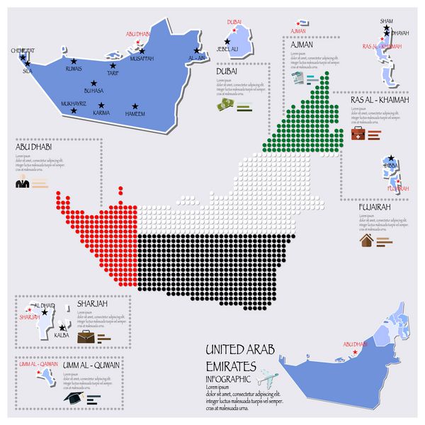 نقشه نقطه و پرچم طراحی اینفوگرافیک امارات متحده عربی
