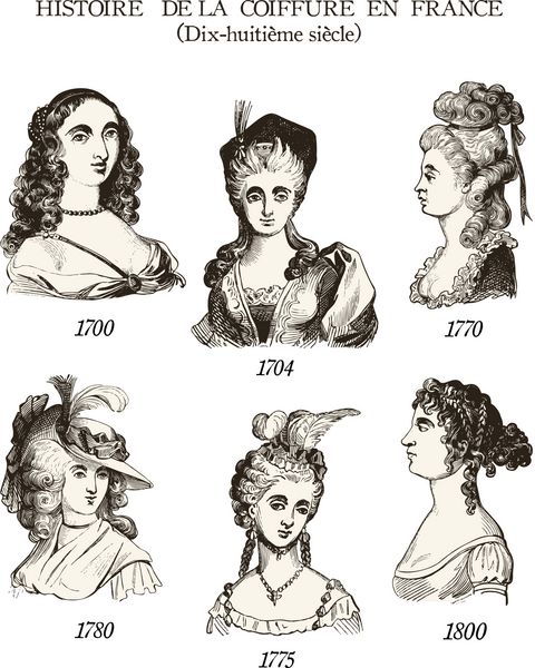 Histoire de la coiffure en France 18 من در سال