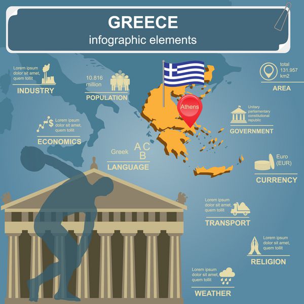 اینفوگرافی یونان داده های آماری مناظر