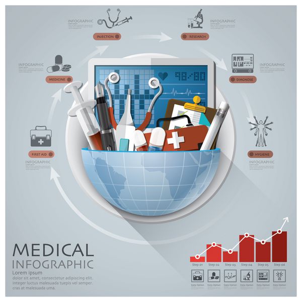 اینفوگرافیک جهانی پزشکی و سلامت با نمودار دایره ای گرد