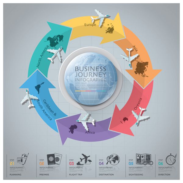 سفر تجاری با نمودار قاره خطوط هوایی جهانی پیکان